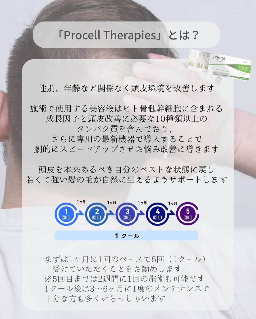 5回でフサフサ！？